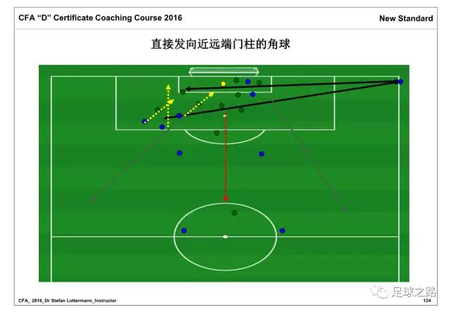  水晶宫定位球战术发威抢下宝贵分数